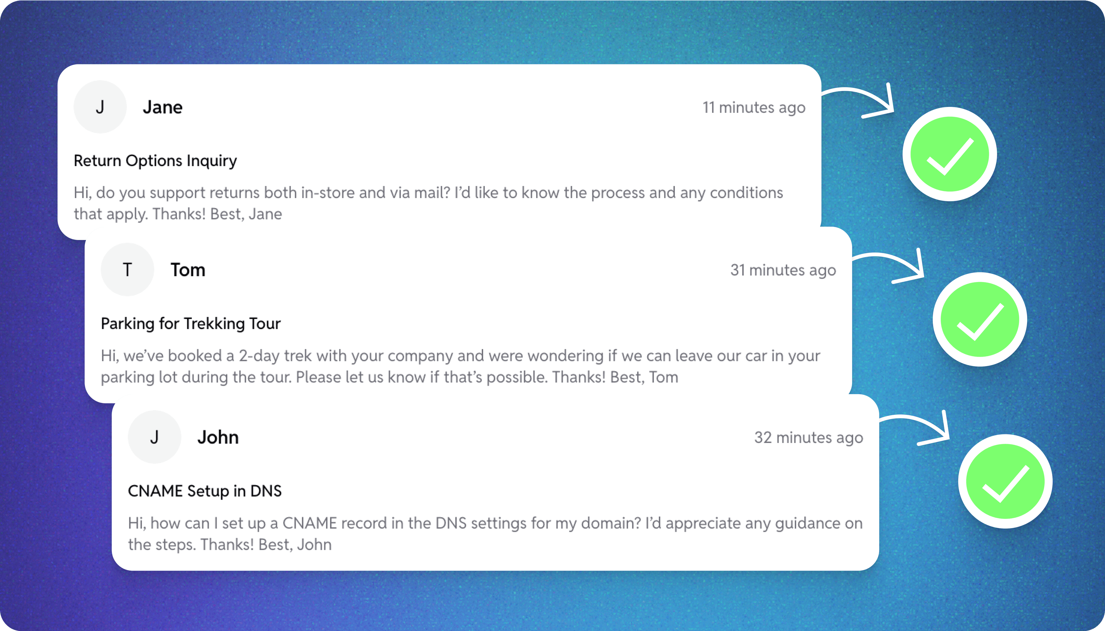 Personalization visualization